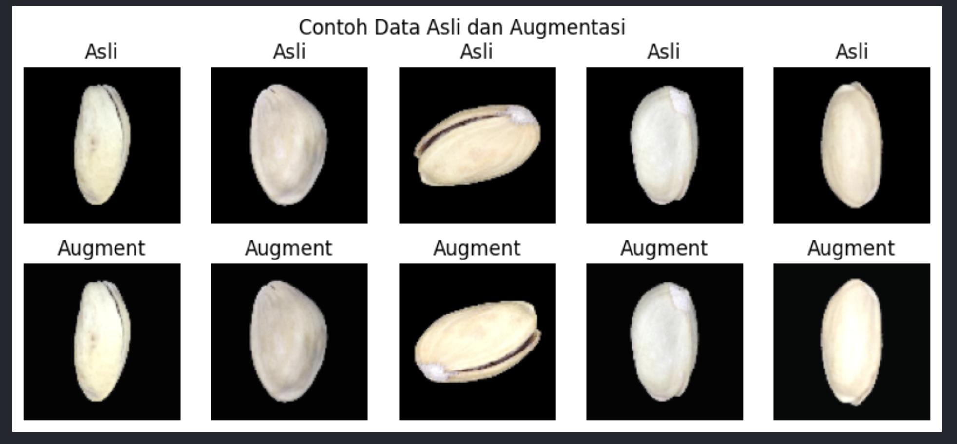 Generated Pistachio 1
