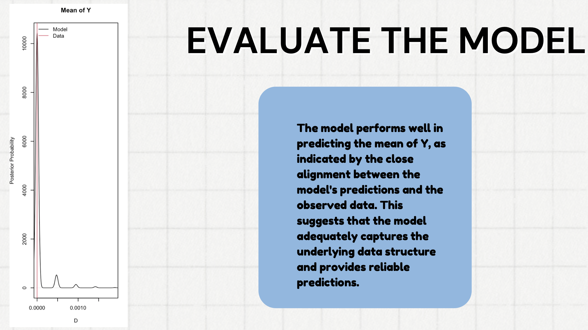 Obesity vs Lifestyle Comparisons